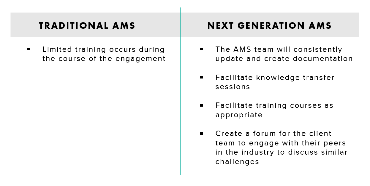 next generation managed services