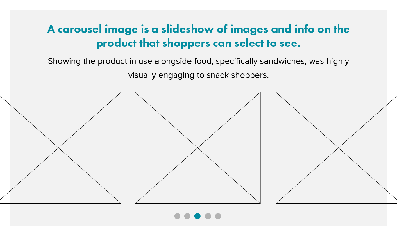 Improving Your Visual Brand Performance Digitally | Clarkston Consulting