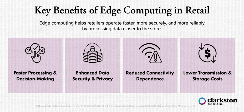 Key Benefits of Edge Computing in Retail