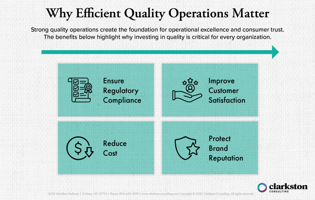 This diagram outlines the benefits of investing in quality operations. Quality operations create the foundation for operational excellence and consumer trust.
