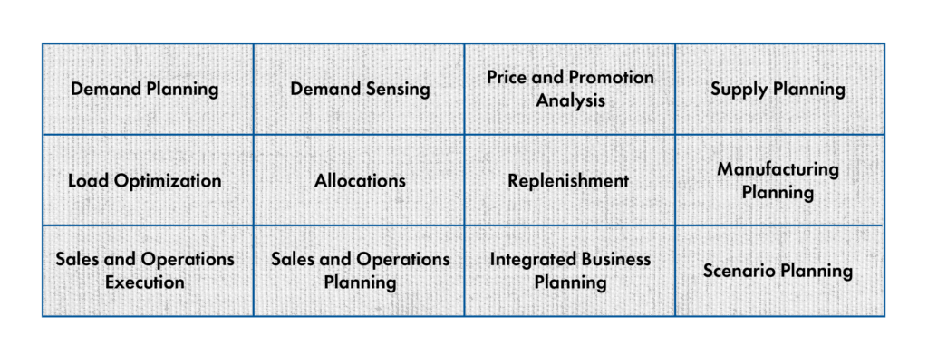 Table of Logility suite capabilities 